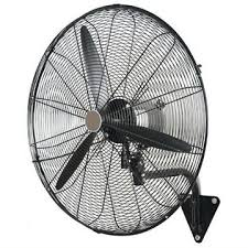 Bsv D Duvar Tipi Sanayi Vantilatoru Gusu Ufleyici Serinletici Vantilator Modelleri Bahcivan Bvn Bsv D 500 Bsv D 600 Bsv D 750 Vantilator Endustriyel Duvar