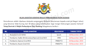 We did not find results for: Jawatan Kosong Di Majlis Perbandaran Pasir Gudang Mppg