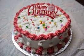 Spuit yang aku pakai adalah spuit standar tanpa nomor. Kue Ultah Untuk Ank2 Sederhana 4 Langkah Tutorial Membuat Kue Ultah Simpel Yang Mudah Kue Ulang Tahun Anak Perempuan Kue Ultah Karakter Hello Kitty Polkadots Cake Tart Decoracion De Unas