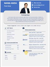 Senangnya pasti bukan kepalangkarena bisa menyelesaikan studi. Cara Membuat Curriculum Vitae Cv Yang Benar Untuk Fresh Graduate