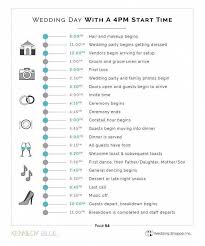 Pin On Wedding Guides