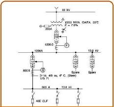 Part number 48090747 english february 2017 How To Read And Interpret Single Line Diagram Part Two Electrical Knowhow