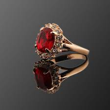 Yuzuk Ring Panosundaki Pin