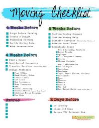 Printable Moving Checklist Etsy Moving House Tips Moving Timeline Moving Checklist In 2020 Moving House Tips Moving Timeline Moving House