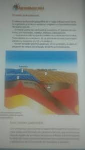 Nesecito ayuda con historia 5 grado pag.44. Un Mapa Mental Del Libro De Geografia 42 Del Libro De Quinto Soy De La Escuela Gregorio Torres Brainly Lat
