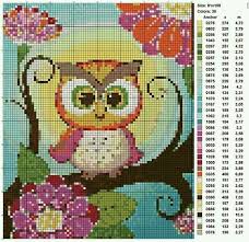 My caffeinated adventures in stitching, sewing, and scrapbooking, with a little bit of everyday life thrown in. 260 Cross Stitch Owls Ideas Cross Stitch Owl Cross Stitch Owl Cross Stitch