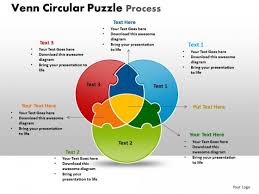Powerpoint Template Chart Venn Circular Puzzle Process