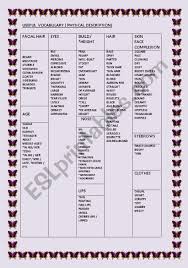 writing physical description using the vocabulary from the