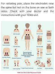 Tens Placement For Various Pains Ten Unit Tens Unit Therapy Tens Unit Placement