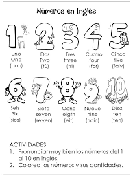 Numeros Del 1 Al 10 En Ingles Ingles Para Preescolar Material Escolar En Ingles Numeros En Ingles