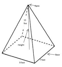 Use paper to figure out all of your angles, edge lengths and slant heights etc. Rectangular Pyramid Math Blog
