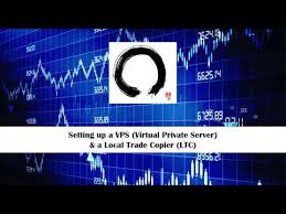 Pin On Forex