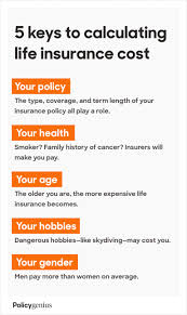 Life Insurance Rates Whole Life Insurance Quotes Life Insurance Quotes Term Life Insurance Quotes