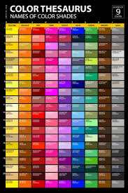 List Of Colors And Color Names Color Mixing Guide Color Meanings Color Psychology