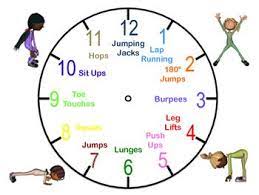 Physical Education Warm Up Clock Warm Up Movement Physical Education Education Blog Education