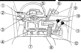 Forklift truck と呼称している。 日本産業規格の jis d 6201：2017は、「フォークなどを上下させるマストを備えた自走式荷役運搬. ãƒ•ã‚©ãƒ¼ã‚¯ãƒªãƒ•ãƒˆã®åç§°ãŠã¼ãˆã‚ˆã† ã‚«ã‚¦ãƒ³ã‚¿ãƒ¼é‹è»¢å¸­ç·¨ ãƒ•ã‚©ãƒ¼ã‚¯ãƒªãƒ•ãƒˆä¸­å¤è»Š ãƒ¬ãƒ³ã‚¿ãƒ« æ–°è»Š ä¿®ç† å®‰å…¨è¬›ç¿'ã®è±†çŸ¥è­˜ãƒ–ãƒ­ã‚° Byæ—­ãƒ•ã‚©ãƒ¼ã‚¯ãƒªãƒ•ãƒˆ