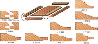 Router bit sets offer carbide bits with a variety of cutting profiles. Freud 97 204 3 Piece Cabinet Bit Set Door And Window Router Bits Amazon Com