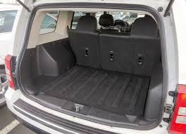 Handling and braking are superb. Jeep Patriot Problems Fuel Economy Pros And Cons 4wd System Photos