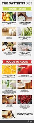 44 Best Stomach Ulcer Remedies Images Stomach Ulcers