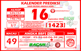 Arti angka capjikia lengkap arti kartu capjikia disertai arti sanepo capjikia hari ini maupun tafsir permainan menebak arti angka capjikia banyak disukai didaerah jawa tengah maupun di jawa. 14 My Saves Ideas Lottery Strategy Lottery Tips Lucky Numbers For Lottery