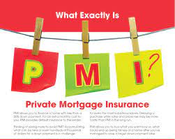 Credit scores don't just affect mortgage and homeowners insurance rates, they also affect pmis. Understanding Pmi Private Mortgage Insurance We Sell Oklahoma
