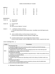 Format dan contoh soalan pentaksiran tingkatan 3 (pt3) kssm mulai tahun 2019. 12 Skema Jawapan Simulasi Pt3 Docx