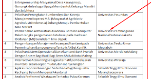 1 juni 2020 oleh rizky pratama. 20 Contoh Judul Skripsi Akuntansi Terbaru Dan Terlengkap Seputarpembahasan Com