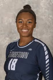 2018 Women's Volleyball Roster