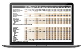 Multifamily Apartment Proforma Excel Template Tactica Real Estate Solutions