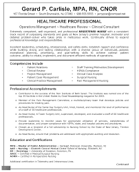 Get free and powerful sample medical surgical nurse cover letter for your medical resume. Example Of Nurse Resume Google Search Nursing Resume Nursing Resume Template Resume Objective Examples