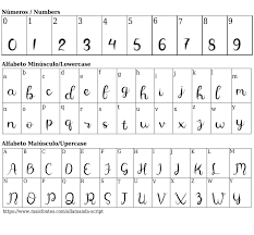 From devlys to kruti, we offer a wide range of hindi fonts. Allamanda Script Free Font Maisfontes Com