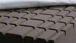 Wenn sie den härtegrad bei matratzen berechnen wollen, finden sie hier sogar einen matratzen härtegrad rechner, damit sie den richtigen härtegrad ganz einfach bestimmen können. Matratzen Hartegrad Welche Matratze Fur Welches Korpergewicht