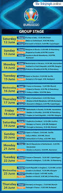 24 european national teams will take part in the euro 2020 group stage, and will compete to advance into the round of 16. Euro 2020 From Fixtures To Pandemic Induced Changes All You Need To Know Telegraph India