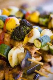G., elisaf m., papageorgiou a. Pin On Low Purine Diet