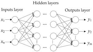If you no longer wish to see messages from this author, you can mute them to hide their messages from your feed. Applied Sciences May 2018 Browse Articles