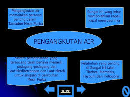 Beberapa kampung kemudian membentuk bandar dan seterusnya daerah. Z Kui G If Ekt J B O