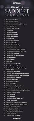Maybe you would like to learn more about one of these? Sad Songs Playlist Names Novocom Top