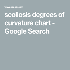 scoliosis degrees of curvature chart google search