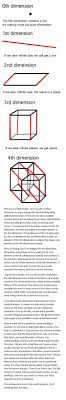The Thing About Dimensions Astrofysikh Astronomia Episthmes
