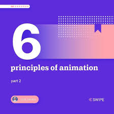 6 Principles Of Animation Part 2 Courtesy Of Al Leleka Here Is The Second Part Of The Principles In 2020 Principles Of Animation Marketing Insights Animation