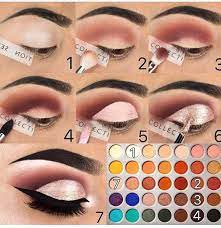 Del mismo modo la información completa sobre sombra de ojos ahumados paso a paso. Schritt Fur Schritt Anleitung Mit Der Jaclyn Hill Eyeshadow Palette Stepbystepfacepainting Cutcrease Step By Step Schritt Fur Schritt Sombras De Ojos Paleta De Sombras De Ojos Maquillaje De Ojos Sencillo