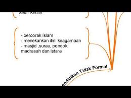 Sejarah Pt3 Bab1 1 1 Kestabilan Dan Kemakmuran Negara Kita Youtube
