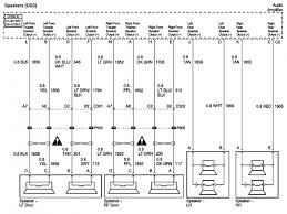 2001 chevy cavalier fuse box diagram wiring library need a 1981 ca vacuum diagram fsm download pic is ideal 2002 chevy cavalier exhaust sys. Diagram 06 Impala Radio Wiring Diagram Full Version Hd Quality Wiring Diagram Diagrammaster Spanobar It