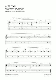 Free Classical Guitar Sheet Music and TABs – in PDF format