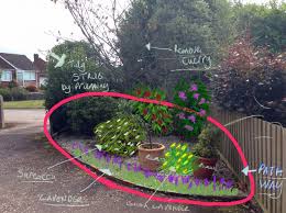 How to choose a garden designer. Who To Choose A Horticulturist A Landscaper A Garden Designer Lady Horticulturist