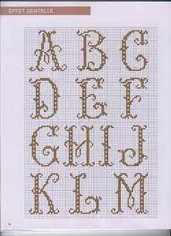 These videos below shows you how to do it. 620 Cross Stitch Alphabets Ideas In 2021 Cross Stitch Alphabet Cross Stitch Stitch
