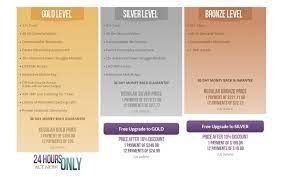 If you're a new mom, breastfeeding your baby can feel like a challenge. Positive Parenting Solutions Review 2021 Is It Worth It