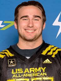 2018 Top Football Recruits in Tennessee