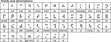 Braille Class Grade 2 Home