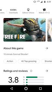 Available on app store and playstore. It S Rated As M17 On The Google Play Store I Also Noticed That The Rating Dropped From Like 4 5 To 3 8 Freefire